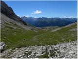 Passo Sella - Sassopiatto / Plattkofel